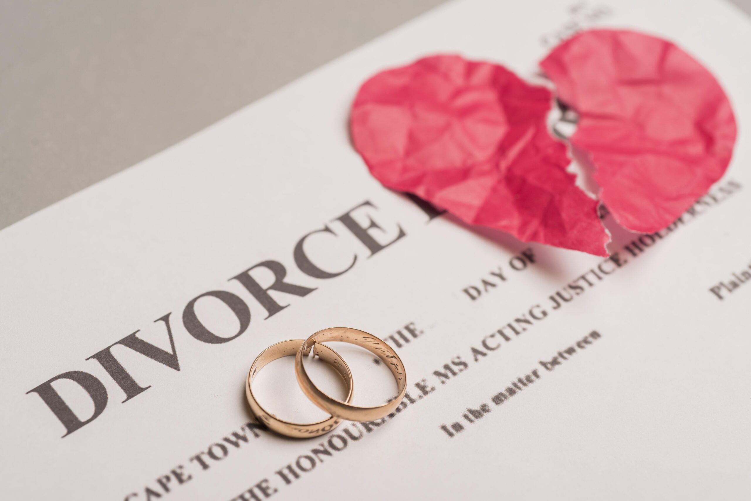 Preparing For Divorce Essential Steps To Take Before Filing